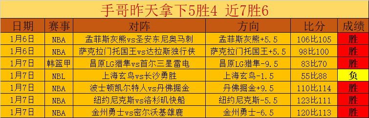 马桥杯围棋,新人王赛第,揭晓八强名,开云体育,开云体育官网,开云体育app,开云体育平台,KAIYUN,SPORTS,kaiyun登录入口