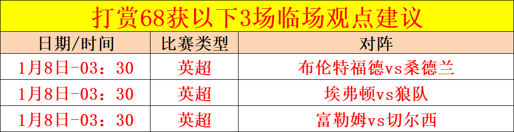 咪咕体育制,开云体育app优惠,开云体育,开云体育,开云体育官网,开云体育app,开云体育平台,KAIYUN,SPORTS,kaiyun登录入口