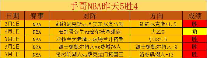首人被解约,灰熊风波震,撼篮坛,开云体育,开云体育官网,开云体育app,开云体育平台,KAIYUN,SPORTS,kaiyun登录入口