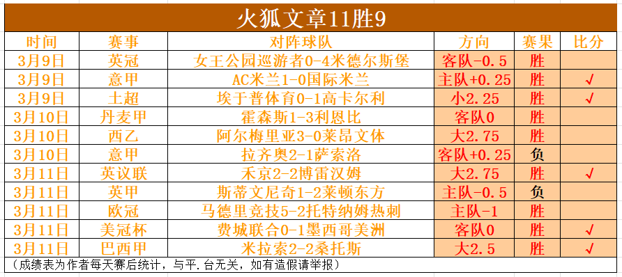 大曼城球员,身价变动,谢尔基涨,开云体育,开云体育官网,开云体育app,开云体育平台,KAIYUN,SPORTS,kaiyun登录入口