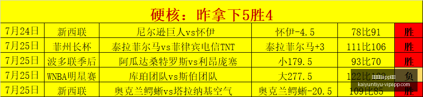 开云体育优,开云体育app优惠,开云体育APP优惠官网,开云体育APP优惠官网,开云体育App优惠,开云体育下载,开云体育活动,开云体育优惠