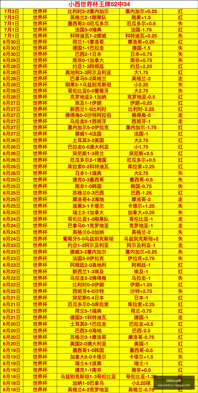开云体育,优惠开云体,优惠官网突,开云体育APP优惠官网,开云体育App优惠,开云体育下载,开云体育活动,开云体育优惠
