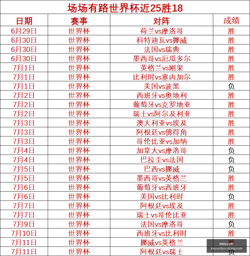 开云体育优,开云体育app优惠,开云体育APP优惠官网,开云体育APP优惠官网,开云体育App优惠,开云体育下载,开云体育活动,开云体育优惠