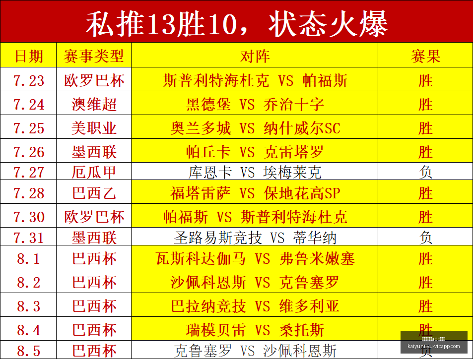 开云体育优,开云体育app优惠,开云体育APP优惠官网,开云体育APP优惠官网,开云体育App优惠,开云体育下载,开云体育活动,开云体育优惠