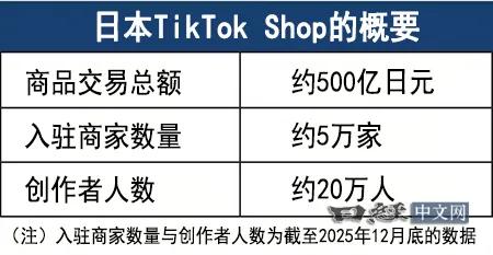 跨界电竞品牌合作，产业融合新趋势