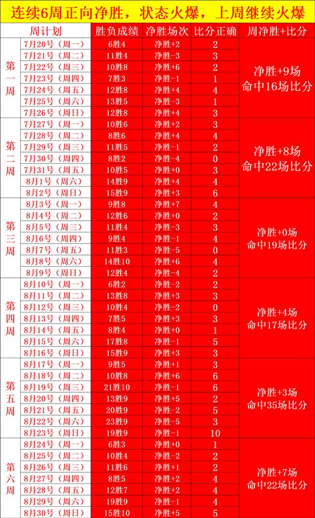 体育品牌电,竞联名款周,抢购热潮席,开云体育APP优惠官网,开云体育App优惠,开云体育下载,开云体育活动,开云体育优惠