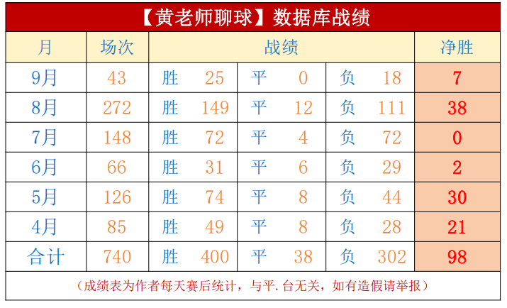 腾讯电竞战,队出征,春季赛目标,开云体育APP优惠官网,开云体育App优惠,开云体育下载,开云体育活动,开云体育优惠