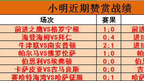 开云体育app优惠 产品 085108 5er