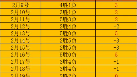 2025世冠杯抽签日程公布：梅西幸运抽中 迈巴内直面内马尔