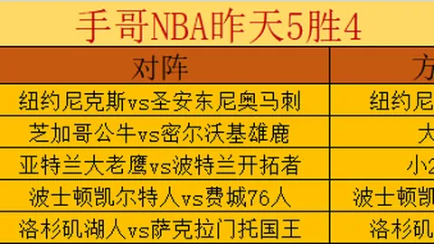 NBA首人被解约，灰熊风波震撼篮坛！