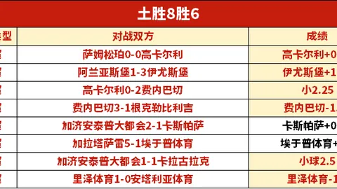 大乐透期号专家质合分析推荐前区十码精准预测