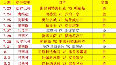 开云体育优惠 131230