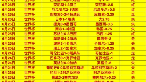 本菲卡盘口开云体育APP优惠官网：欧亚对比揭示关键差异